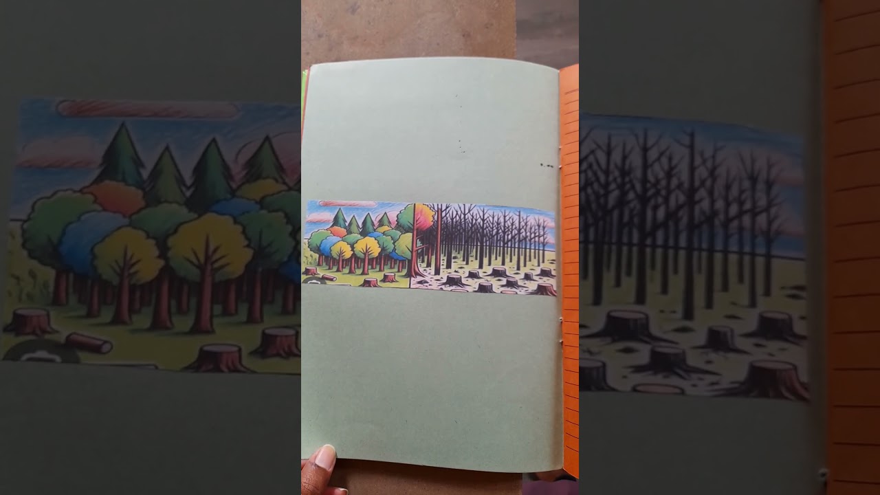 #sessional work of Environmental Education#Environmental problems #b.ed 4th sem pu chd#