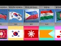 Old Flags From Different Countries