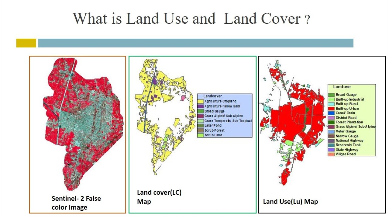 What is land use and land cover (LULC) map| understanding  Level-1, Level-2, and Level-3 classes?