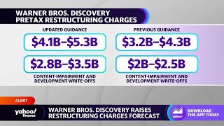 Warner Bros. Discovery updates guidance for restructuring costs