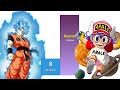 Goku VS Arale Power Levels
