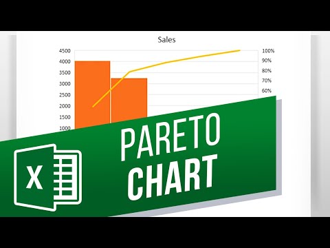 How to Use Conditional Formatting in Excel How to Create a Conditional Formatting Rule in Excel