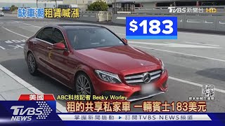 [問題] 美國租車費用是不是漲很多？