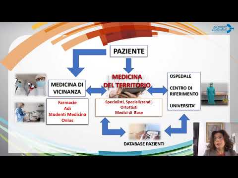 Congresso  - Presentazione AISG 2021