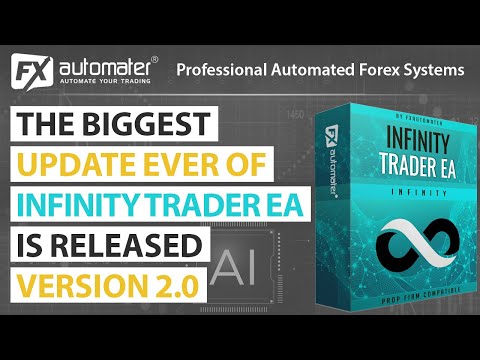 Video Infinity Trader EA