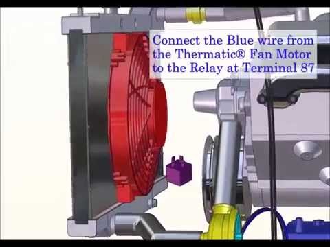 How to install: Davies Craig Electric Water Pump, Digital Controller & Fan