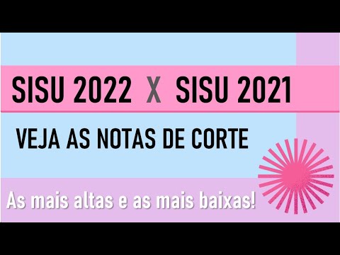 SISU 2022 X SISU 2021: Comparativo das notas de corte do Sisu