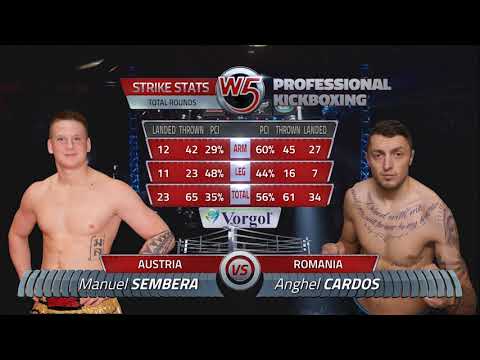 Manuel Sembera vs Anghel Cardos -  W5 "GRAND PRIX VIENNA"