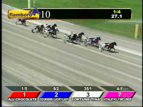 June 19, 2010, Race 10, OSS GRASSROOTS, 3FP, Flamboro Downs