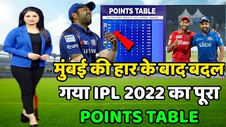 IPL Points Table 2022 Today | MI vs PBKS After Match Points Table | Pbks vs Mi Live | Points Table