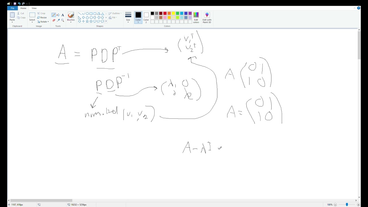 Orthogonal Diagonalization - The Basics