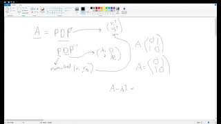 Orthogonal Diagonalization - The Basics