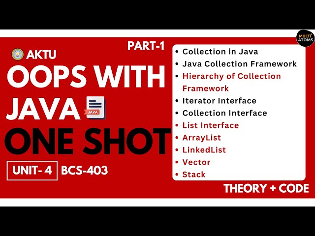 Understanding Java OOPs: A Comprehensive Guide to the Java Collection ...