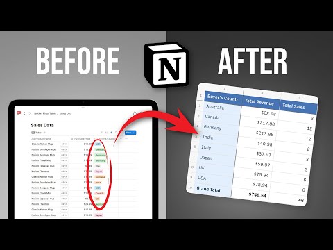 How To Create A Pivot Table In Notion (3 Ways)