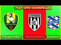 Mijn play-offs Voorspelling! | Play-offs degradatie en Europa voorspellen