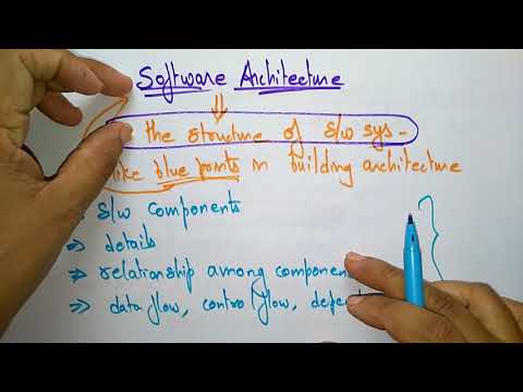 what is software engineering