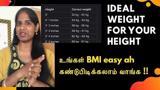Height and Weight Range Chart | BMI Calculator App | What is Over Weight for Your Height