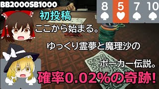 【初投稿】ここから始まる。霊夢と魔理沙のポーカー伝説。【0.02％！？】