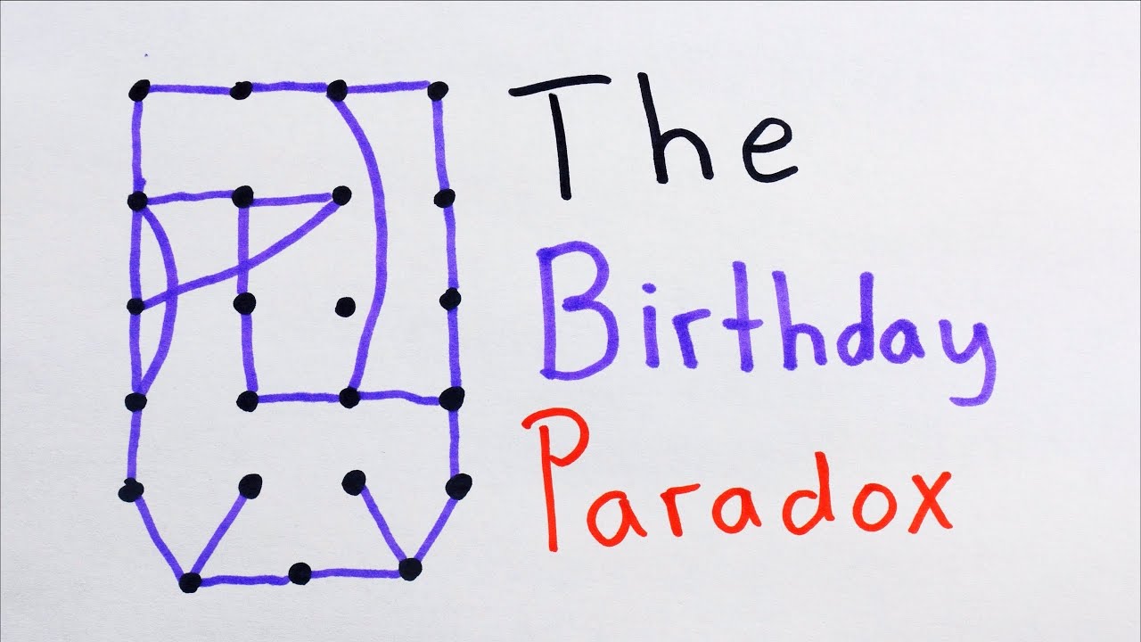 Simple Explanation of the Birthday Paradox