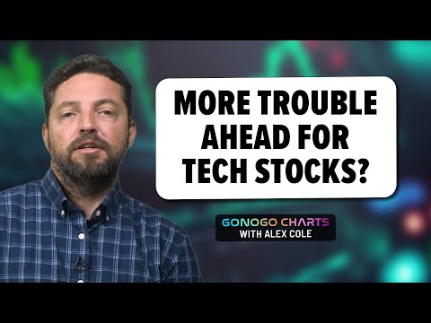Does A BIG Changing of the Guard Signal More Trouble for Tech Stocks? | GoNoGo Charts
