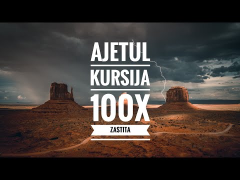 Ajetul Kursija 100x sa prevodom | Zastita za vas i vasu kuću i porodicu.