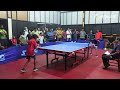 Cho Le Table Tennis Kerala Trivandrum YMCA District Championsips