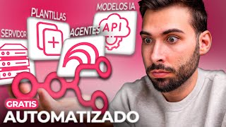 Automate EVERYTHING FOR FREE and WITHOUT Limits 💣