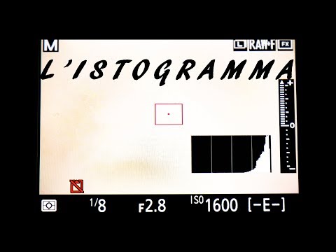 L'istogramma in fotografia: esposizione e gamma dinamica