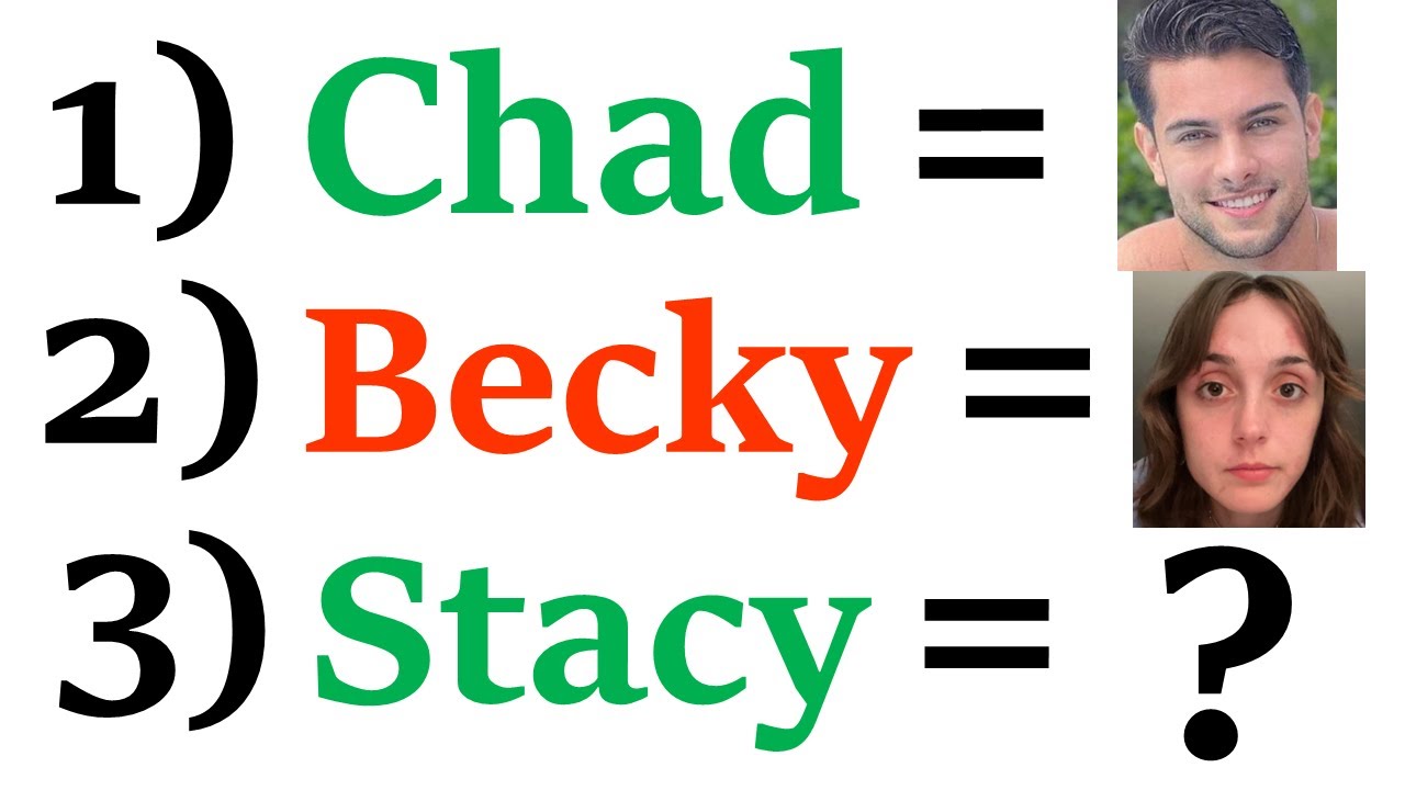 **100 PHRASES** How Much Manosphere Language Do You Know?