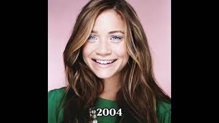 Mary-Kate Olsen Evolution (1986-2025) #marykateolsen #marykateandashley #fullhouse