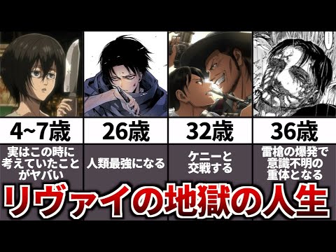 リヴァリについて詳しく解説