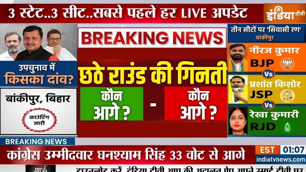Bypoll Election Result Live Updates: Bankipur, Datia और Manjalpur सीटों पर वोटों की गिनती LIVE