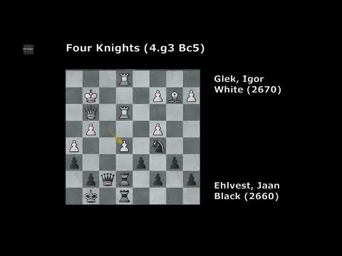 Four Knights (4.g3 Bc5), Misplayed K-Side Pawn Storm | Glek vs. Ehlvest | Chess Openings, Middlegame
