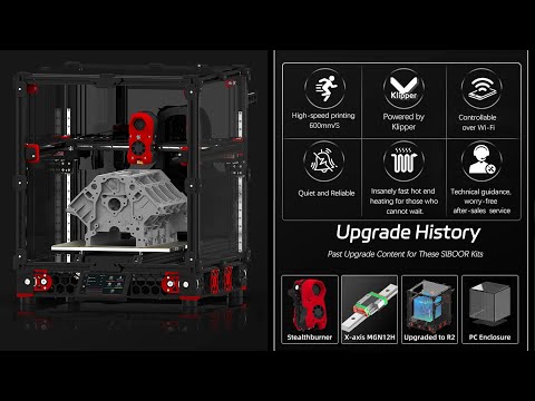 VORON 2.4 R2 DIY CoreXY 3D Printer Kit Upgraded Stealthburner High Precision Desktop