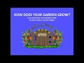 HOW DOES YOUR GARDEN GROW Lyrics