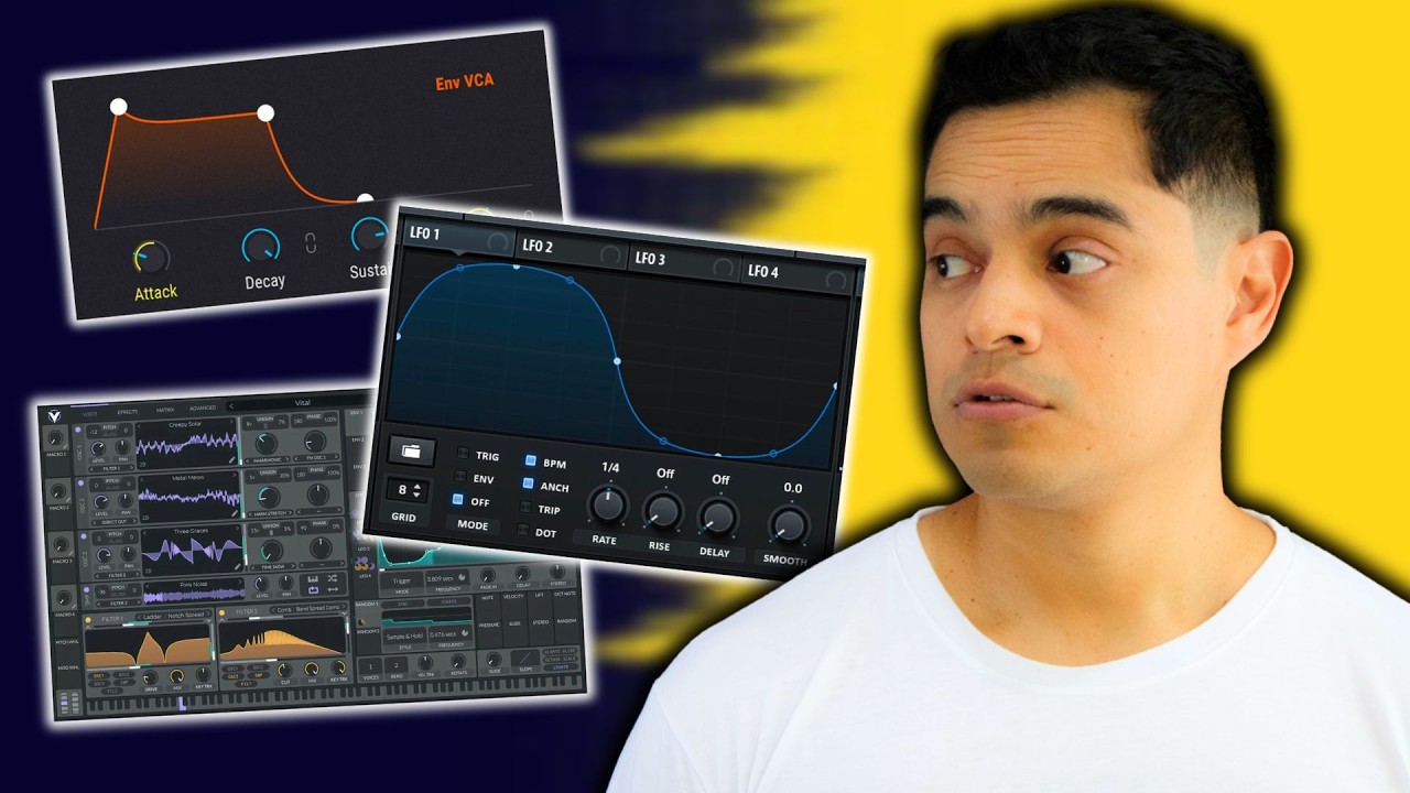 Diseño de Sonido (Muy Fácil) para Novatos en 10 Minutos