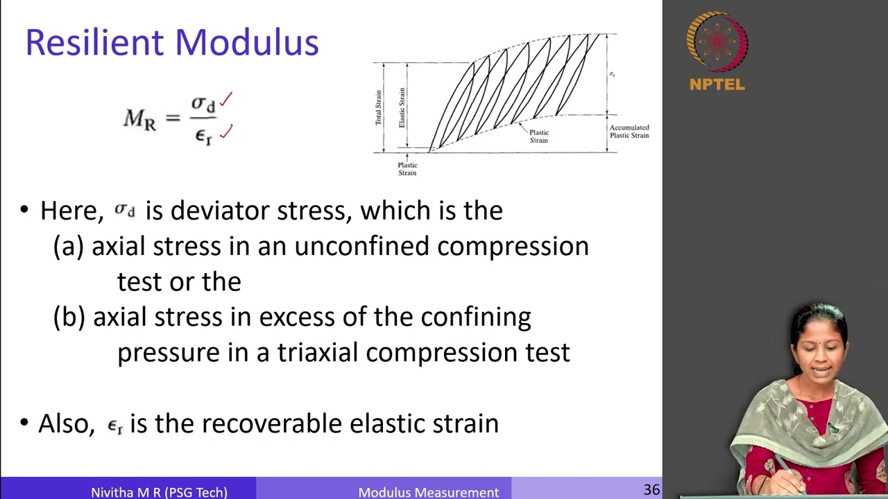 Modulus for Design - Resilient modulus (Granular material)