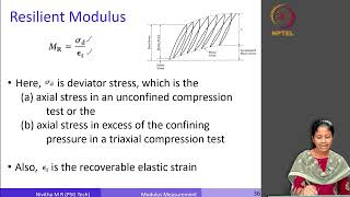 Modulus for Design - Resilient modulus (Granular material)