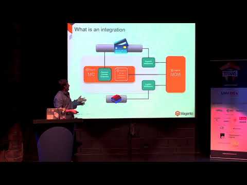 Mage Titans MCR 2017 - Felix Delval - Follow the Magento Order Management Down the Rabbit Hole