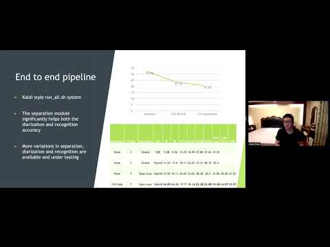 JSALT Closing Ceremonies Day 1, Part 2: Project Overview