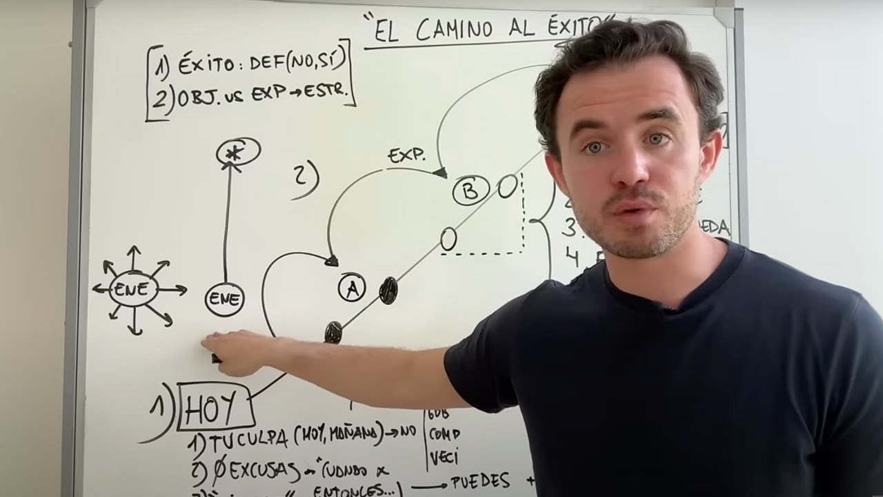 Me hice millonario con 25 años. 9 lecciones que he aprendido