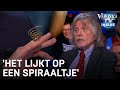 Johan ziet Gouden RadioRing: 'Het lijkt meer op een spiraaltje' | VERONICA INSIDE