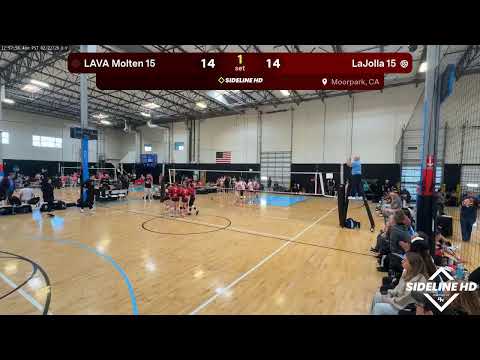 LAVA Molten 15 vs. Pulse 15 (2026.02.22)
