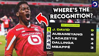 Why aren't more top clubs in for on-fire striker Jonathan David!?