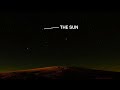 What The Sun Looks Like From Exoplanets Simulation