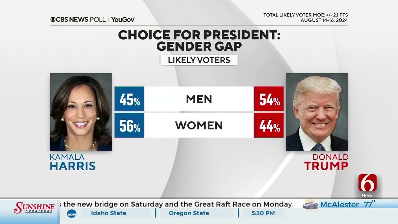 Trump Promises Free IVF In Push Against Harris In 2024 Race