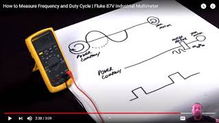 TECHTALK: Meters Part 2