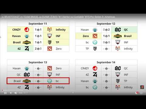 BEASTCOAST vs TEAM BRASIL 🇧🇷 [GAME 2] BO2 "K1 Hector vs Costabile" BTS Pro Series 3: Americas