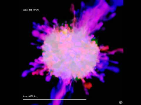 Mixing Instabilities in Type-II Supernova Explosions [720p]