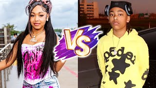 Quinn Lee Jr. VS Ahvi LeeXO Natural Transformation 🌟 2025 | From 0 To Now